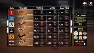 Cách Chơi Game Nhanh Đua Chó Tại Tydo88 Chính Xác Tuyệt Đối